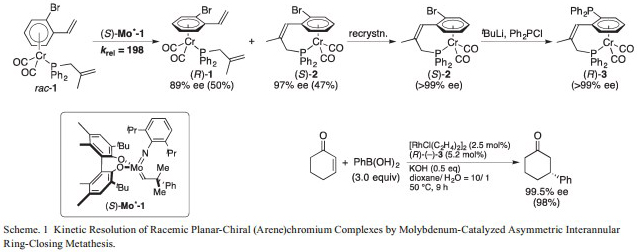 Scheme. 1 Kinetic Resolution of Racemic Planar-Chiral (Arene)chromium Complexes by Molybdenum-Catalyzed Asymmetric Interannular Ring-Closing Metathesis.