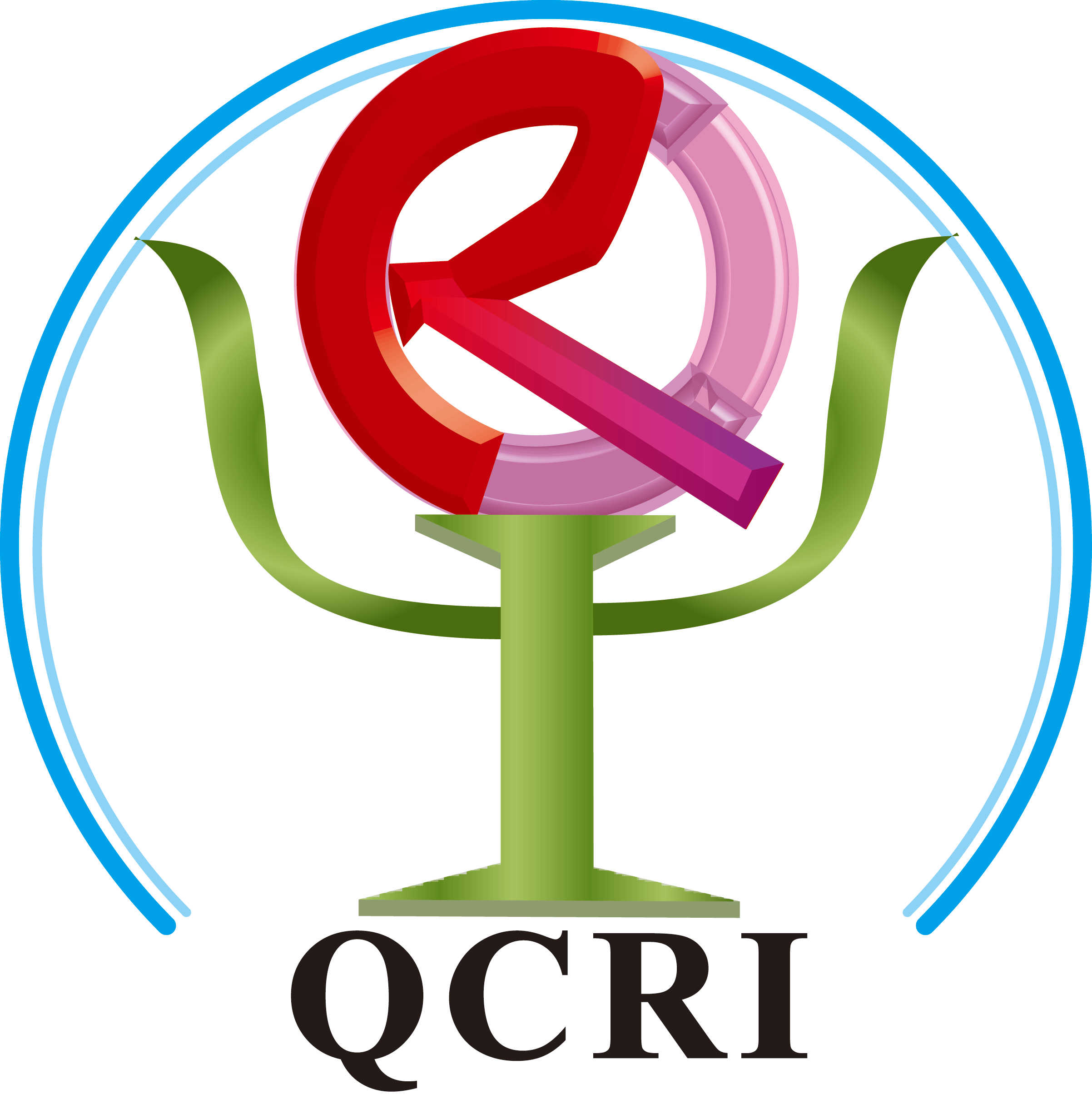 QCRI