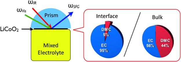 http://onlinelibrary.wiley.com/store/10.1002/anie.201209976/asset/image_m/mcontent.gif?v=1&s=04acab198d2c4d74c1f8151410f9fcbca0dcbdae
