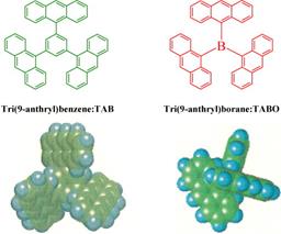 http://www.sciencedirect.com/cache/MiamiImageURL/1-s2.0-S1010603009000203-sc1.jpg/0?wchp=dGLzVlB-zSkWA